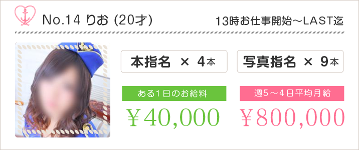 みんなどれくらい稼いでるの？せいらイメージ画像